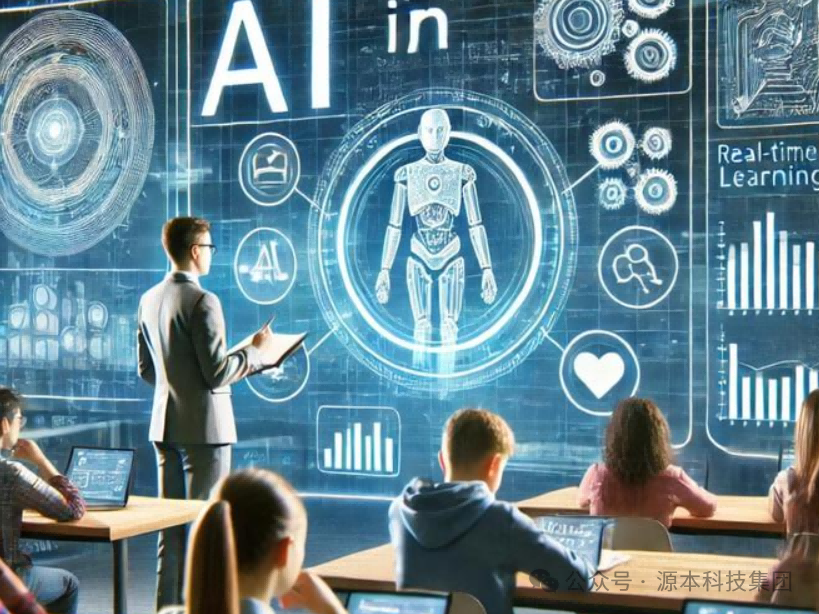 艾弗森贝博ballbet官网科技-本科生掌握大数据、云原生、AI-竞赛保研求职的“超车秘籍”来了！